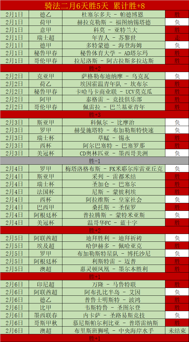 太原站山西,省级赛落幕,前沿龙城荣,pa真人娱乐官方网站,视频直播,免费试玩,PlayAce