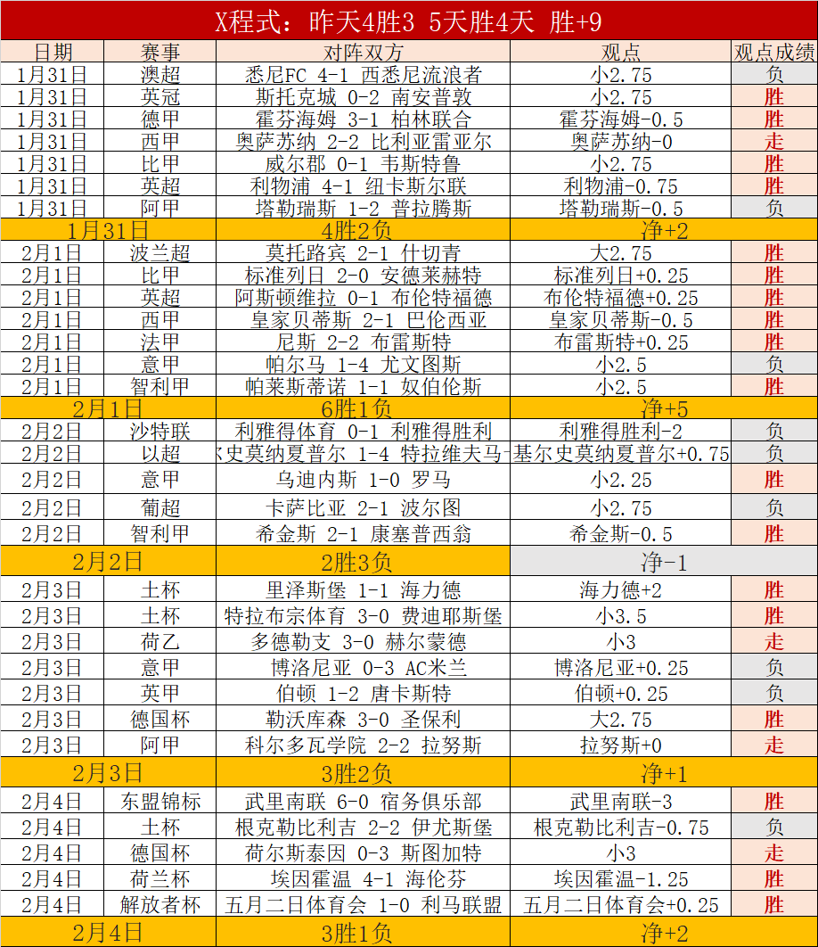 国足世界排,名降至第,创近十年最,pa真人娱乐官方网站,视频直播,免费试玩,PlayAce