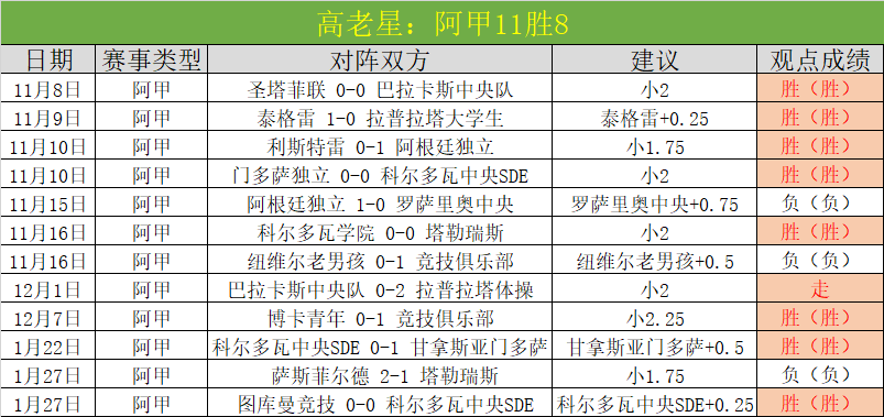 澳网赛场中,国女单止步,双打激情再,pa真人娱乐官方网站,视频直播,免费试玩,PlayAce