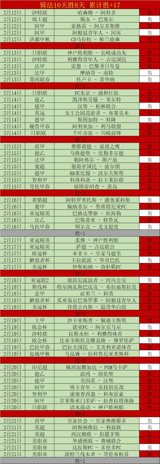老马员工不,敬遗体引争,网友倡议取,pa真人娱乐官方网站,视频直播,免费试玩,PlayAce