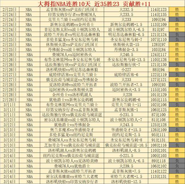 希恩,每战备战争,对国米挑战,pa真人娱乐官方网站,视频直播,免费试玩,PlayAce