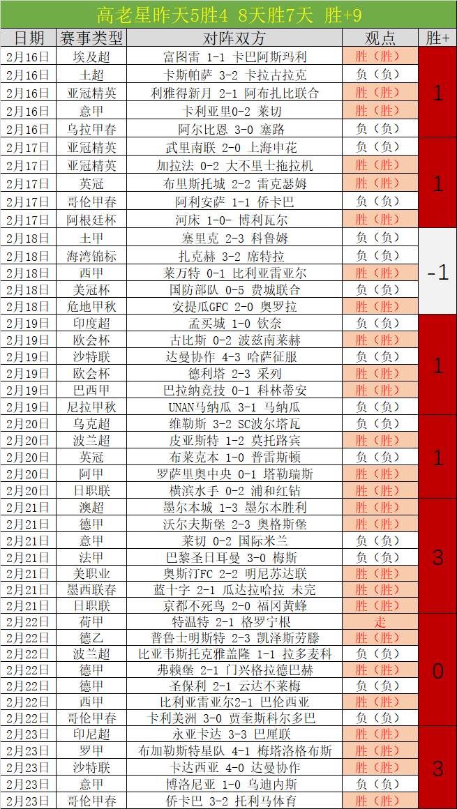 劳塔罗效仿,梅西庆祝,有望成为世,pa真人娱乐官方网站,视频直播,免费试玩,PlayAce