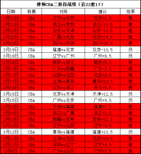 狂怒爆发,小因扎吉与,裁判激烈争,pa真人娱乐官方网站,视频直播,免费试玩,PlayAce