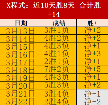 曼联官方宣,阿莫林转会,将至,pa真人娱乐官方网站,视频直播,免费试玩,PlayAce