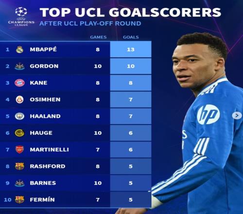 荷甲,赛季赛程揭,pa真人体育,pa真人娱乐官方网站,视频直播,免费试玩,PlayAce