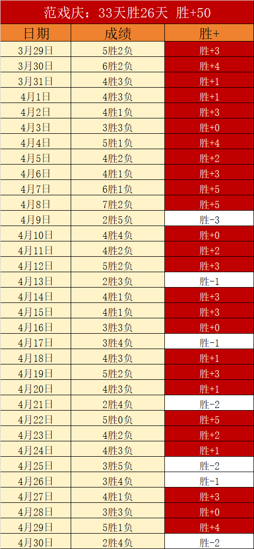 真人体育,资讯,pa真人体育,pa真人娱乐官方网站,视频直播,免费试玩,PlayAce
