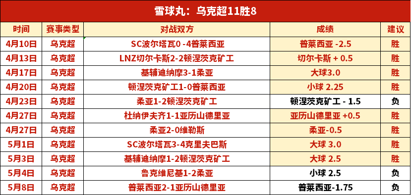 真人体育,资讯,pa真人体育,pa真人娱乐官方网站,视频直播,免费试玩,PlayAce