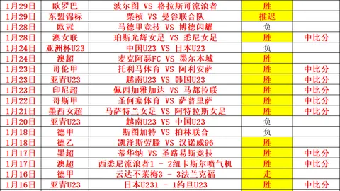 新疆男篮客场胜吉林，双星闪耀
