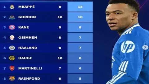 荷甲2023-2024赛季赛程揭晓