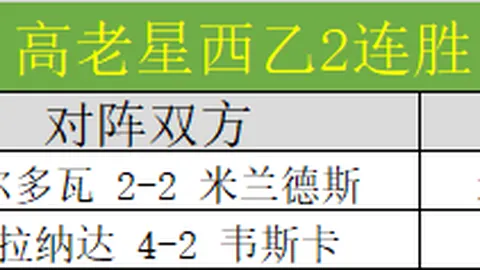 pa真人体育 资讯 112807 gjq