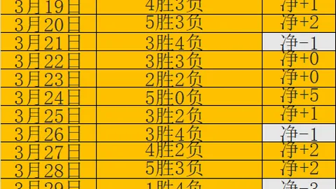 pa真人体育 资讯 003438 ang
