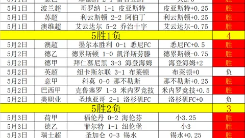 pa真人体育 资讯 234221 bu7